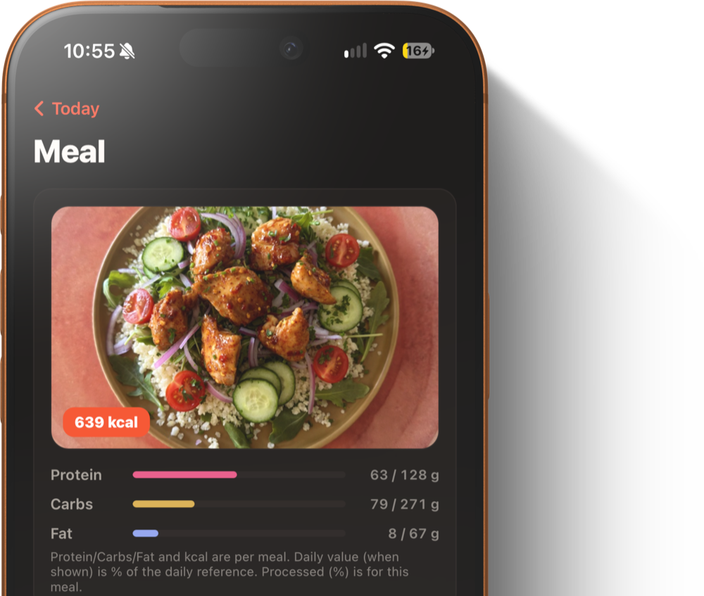 The Meal screen: a photographed chicken salad at 639 kcal, with protein, carbohydrate and fat against the day’s targets.
